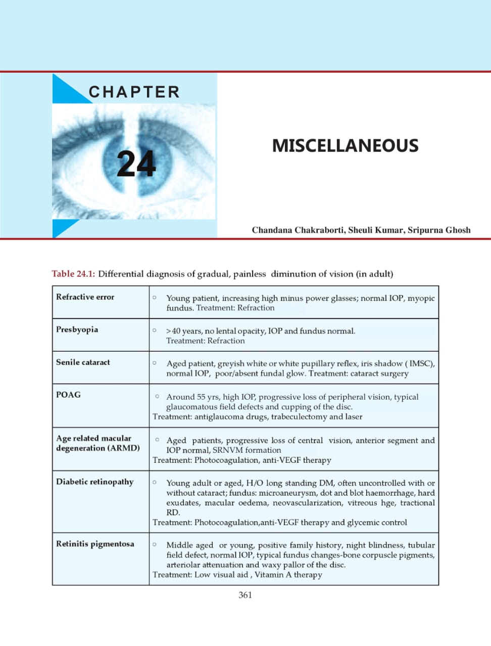 book-page